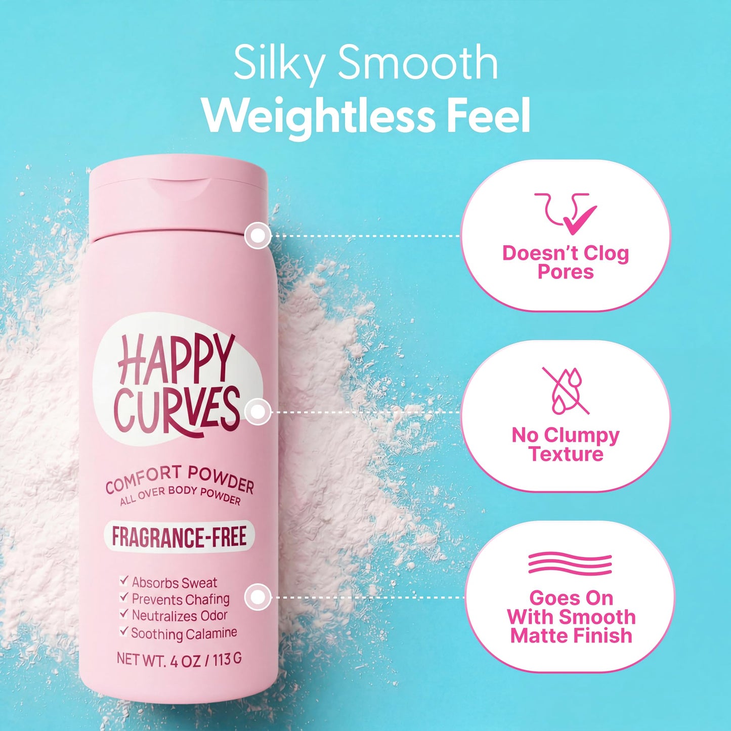 HAPPY CURVES Comfort Powder: Talc Free Anti Chafe Body & Foot Dusting Powder Deodorant to Control Inner Thigh Chafing, Private Areas, and All Over Body for Women (4 Ounce (Pack of 1), Fragrance-Free)