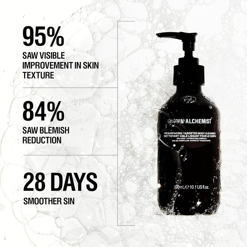 Grown Alchemist Resurfacing Body Cleanser - Acne Exfoliating Wash with Salicylic & Glycolic Acids | 300mL