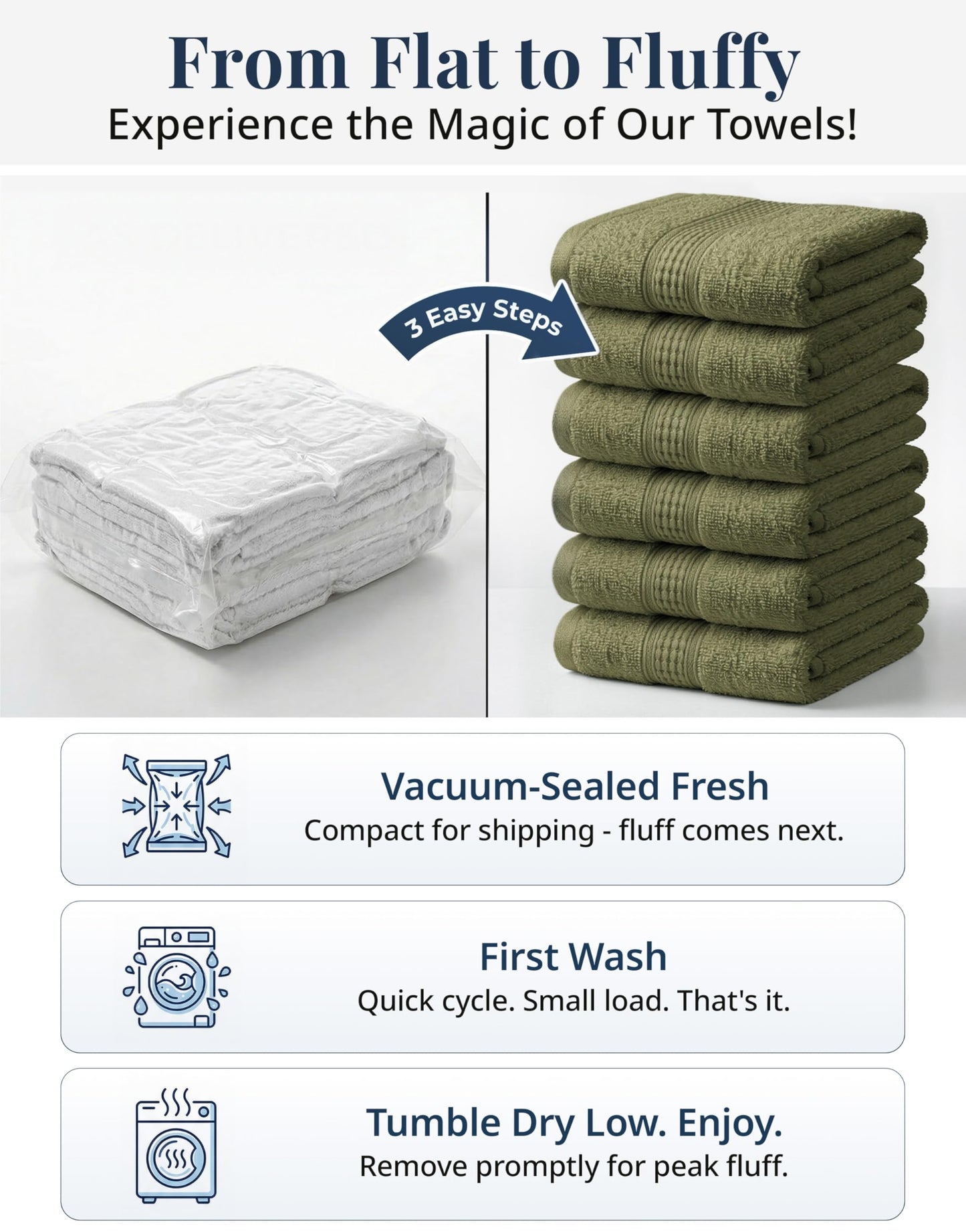 LANE LINEN Wash Cloths - 100% Cotton 6 Pack Set - 13"x13" Soft Surface, Reinforced Edges & Quick Drying - Highly Absorbent & Fade Resistant - Ideal for Salon, Spa & Hotel - Oil Green