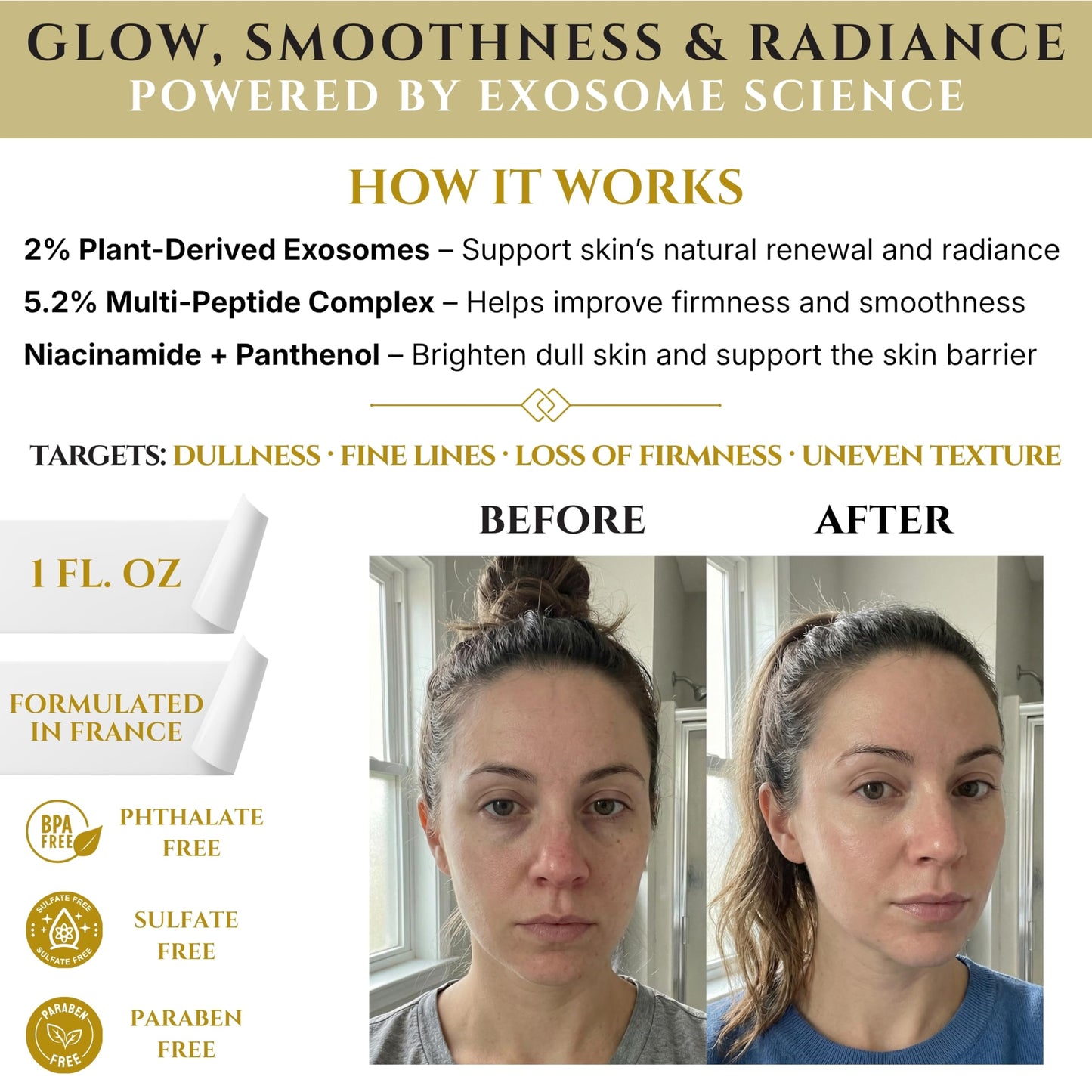 Exosomes for Skin Serum – Anti-Aging Multi Peptide Serum for Face Pores, Fine Lines & Microneedling – 2% Exosomes, GHK-Cu Copper Peptides, Argireline, EGF & Hyaluronic Acid