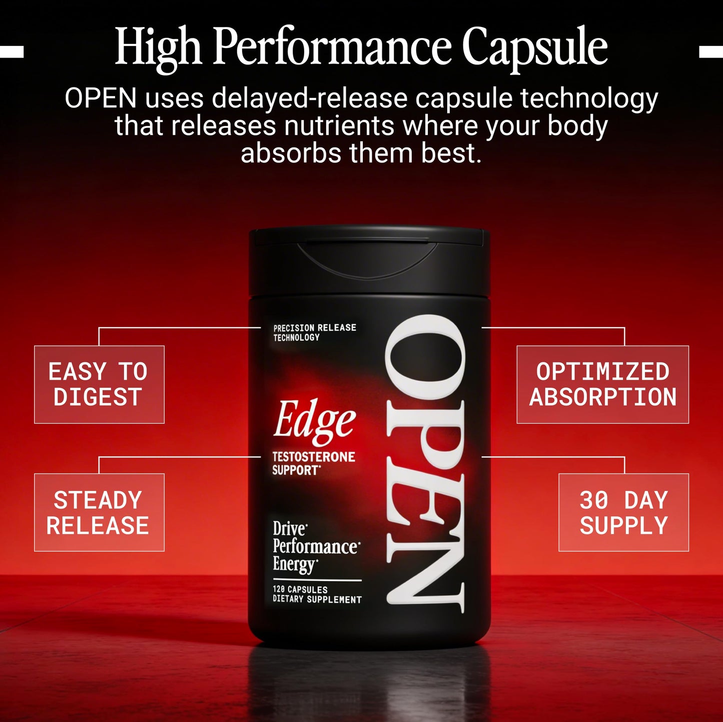 OPEN Essentials Testosterone Booster for Men - Drive, Energy & Muscle Support - 11-in-1 Formula, Tongkat Ali, KSM-66 Ashwagandha, Fenugreek, Boron, DIM - 120 Max Absorption Capsules, Made in USA