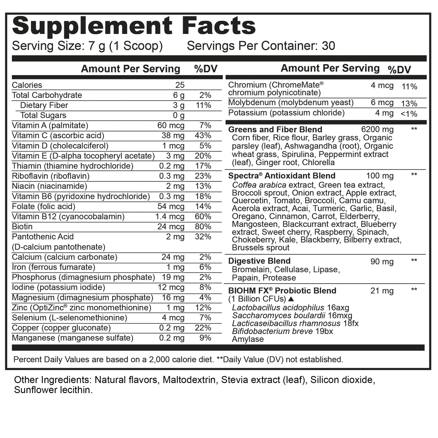 BIOHM Digestive Greens, Green Superfood Powder (7.4 Oz, 30 Servings) Immune & Gut Health Support with Antioxidants, Vitamins, Probiotics & Enzymes, Good Source of Fiber, Berry Flavor