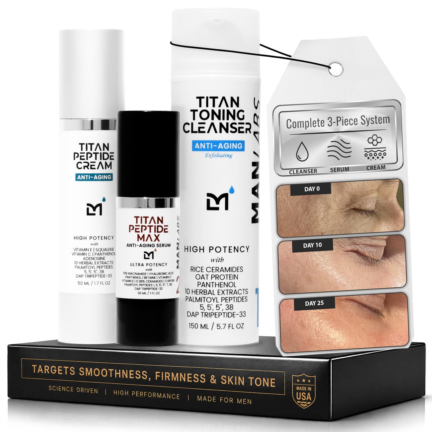 Man Labs Titan Peptide Anti-Aging Mens Skin Care Kit – 3 Step System – Face Serum, Mens Face Moisturizer, Face Wash – Wrinkles, Dry & Rough Skin, Uneven Tone & Texture – All Skin Types – Unscented