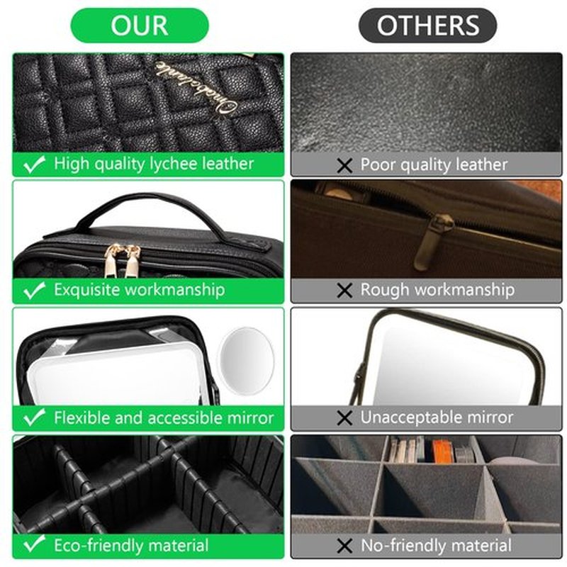 PEEH Travel Makeup Bag with Mirror of LED Lighted, Makeup Train Case with Adjustable Dividers and 10x Magnifying Mirror, Cosmetics Organizer for Women (Black)