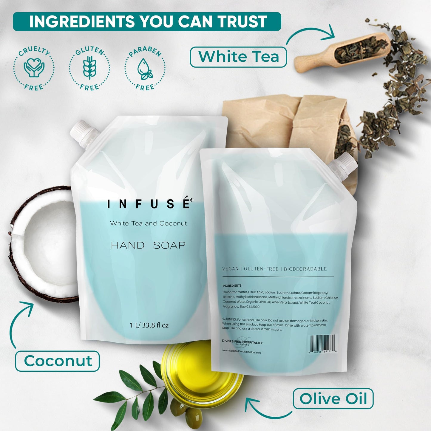 INFUS 1 Liter Hand Wash Refill Bag for Soap Dispensers | Bulk Toiletries for Vacation Rentals and Home Bathroom Showers | White Tea and Coconut | Single