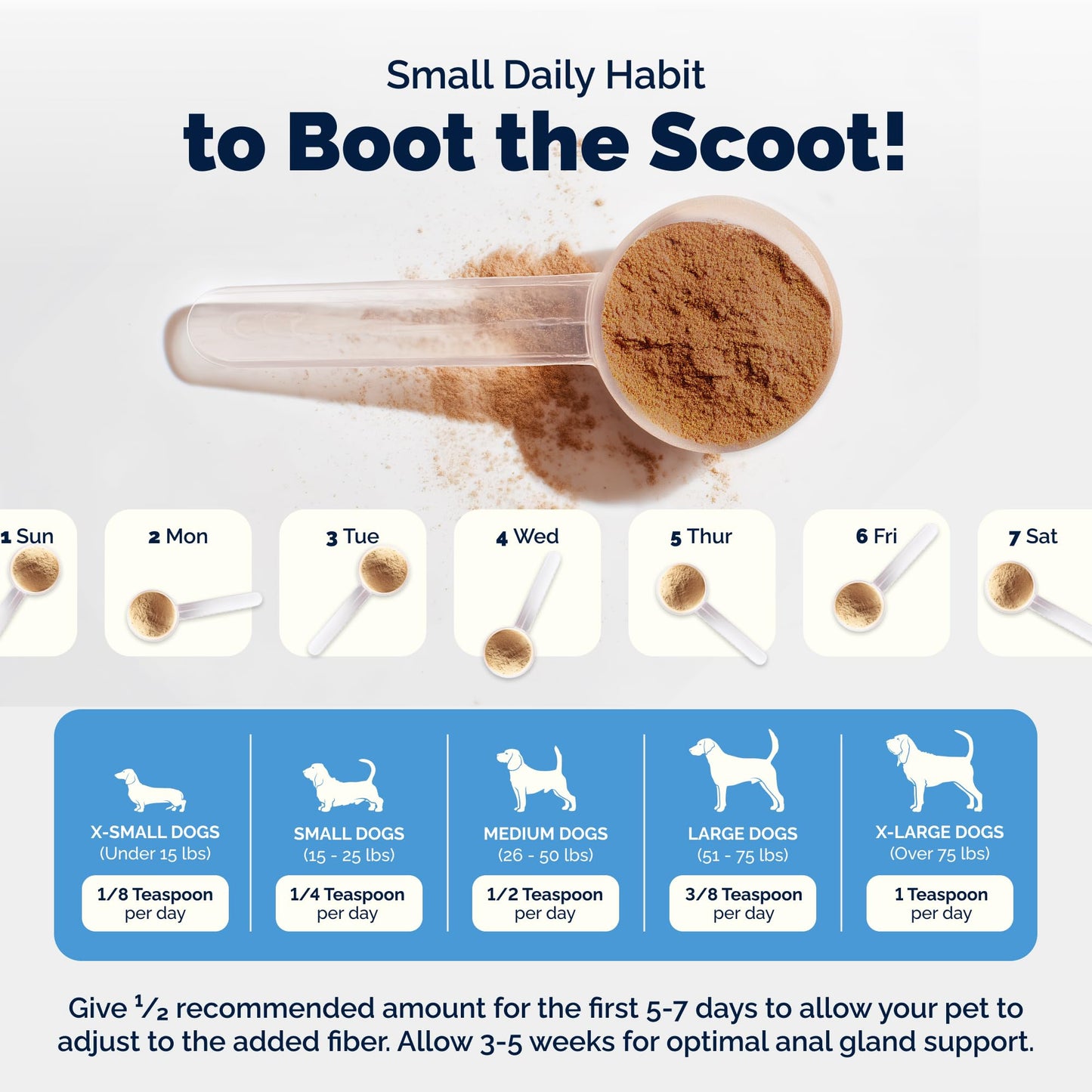 Vetnique Glandex for Dogs Anal Gland Powder, Support for Scooting & Fishy Odor, Boot the Scoot Fiber Supplement, Pumpkin Powder & Probiotics for Dogs with Digestive Enzymes