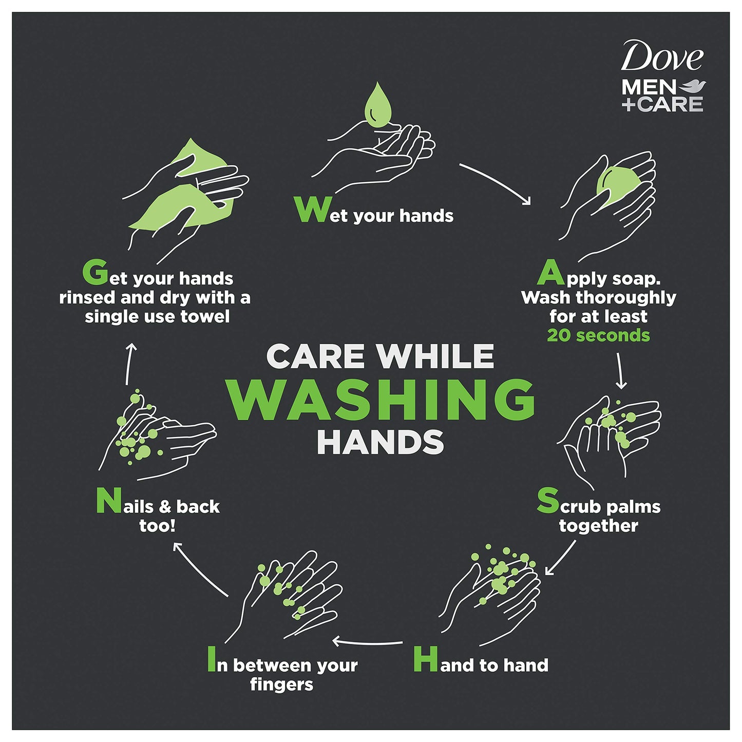 Dove Men+Care Bar 3 in 1 Cleanser for Body, Face, and Shaving to Clean and Hydrate Skin Extra Fresh Body and Facial Cleanser More Moisturizing Than Bar Soap 3.75 oz 6 Bars, Pack of 12