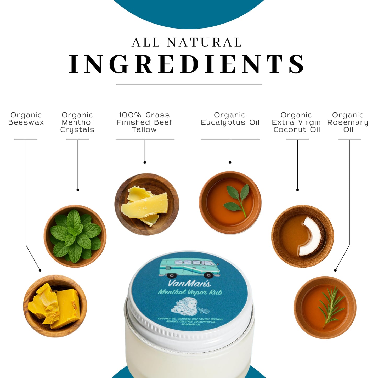 VanMan Menthol Vapor Rub – Soothing Eucalyptus & Menthol Balm for Muscle & Congestion Support – Chest Rub & Natural Ointment for Sinus Comfort, Petroleum-Free - 1 oz