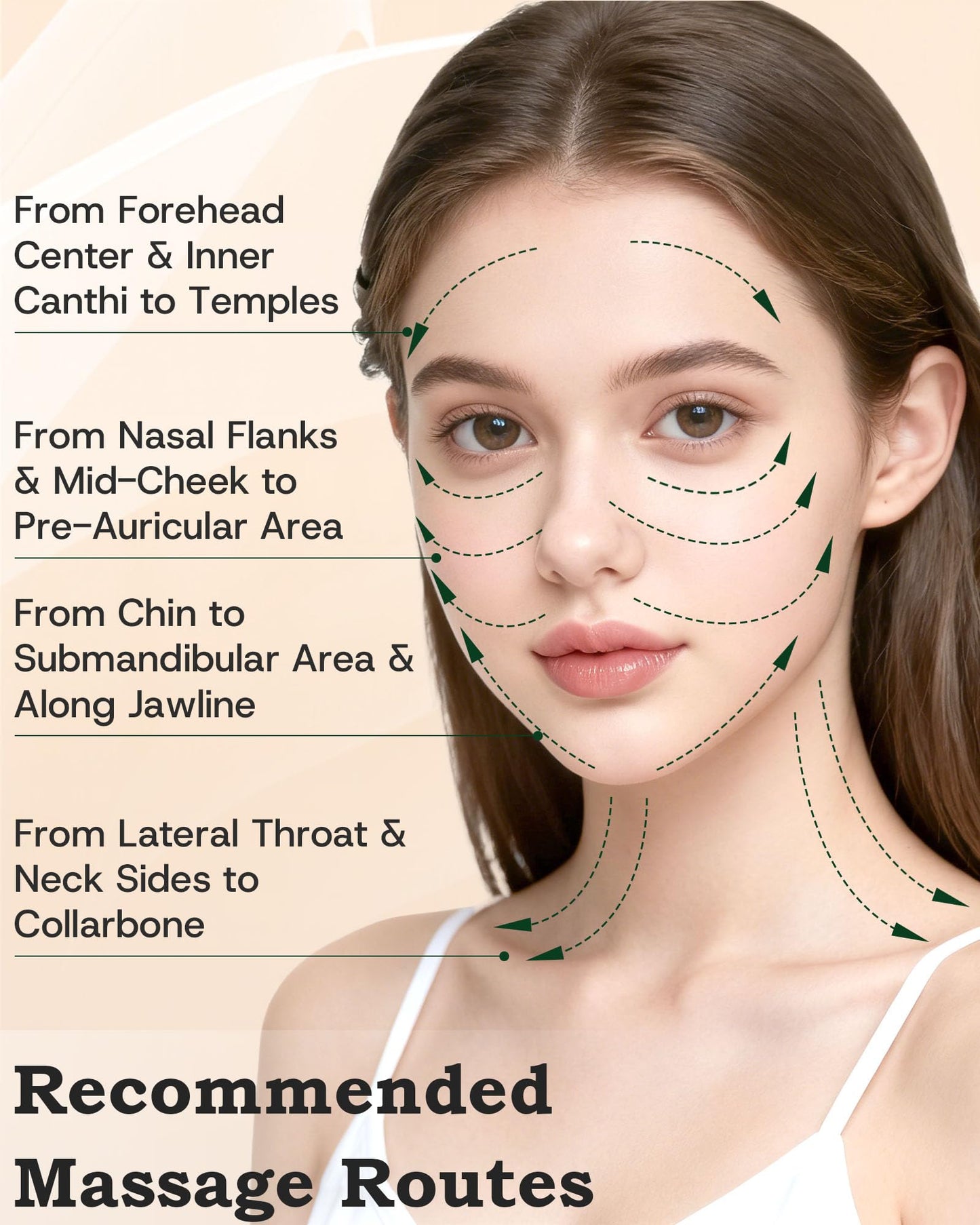 Lymphatic Contour Face Brush, Lymphatic Drainage Massager with Ergonomic Design, Lymphatic Face Brush, Gua Sha Tool for Face Anti-Puffiness, Fatigue Relief, Skin Tightening & Jawline Sculpting (Small)
