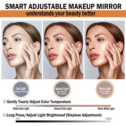 Makeup Travel Train Case with Mirror, LED Light, 3 Adjustable Brightness Levels, Cosmetic Bag with Handle, Portable Storage, Adjustable Partition, Waterproof, Monogrammed Gift Makeup Bag for Women