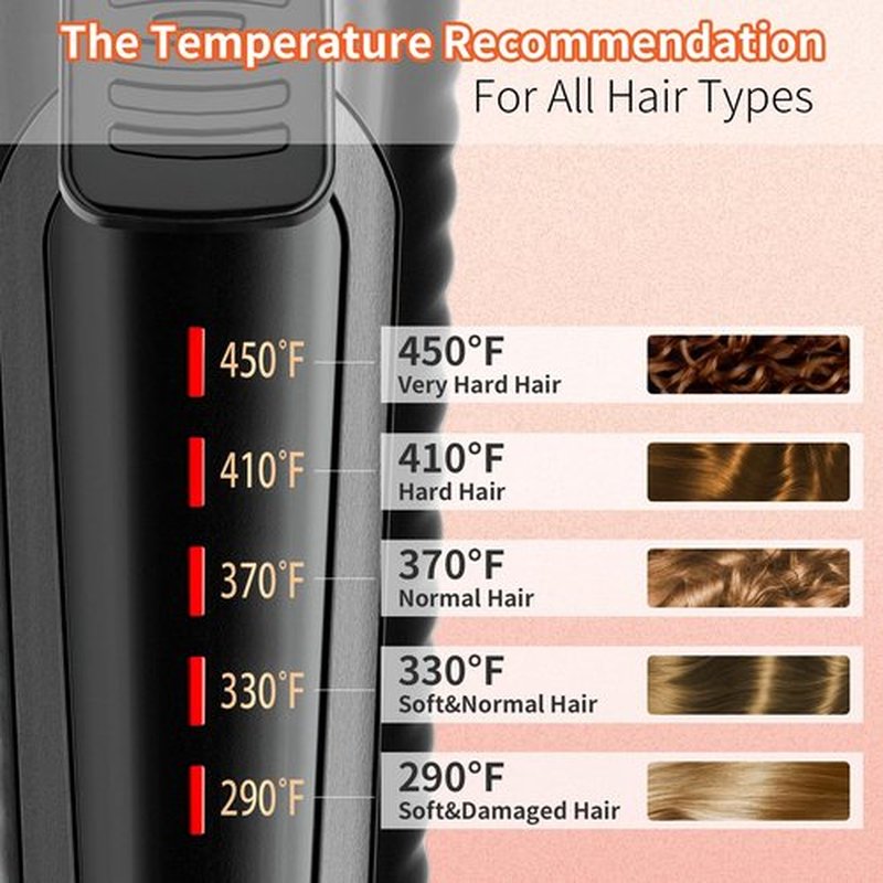 Svoky 3/4 Inch Extra Long Curling Iron with Ceramic Barrel, Professional Long Barrel Wand Curling Iron for Long Hair