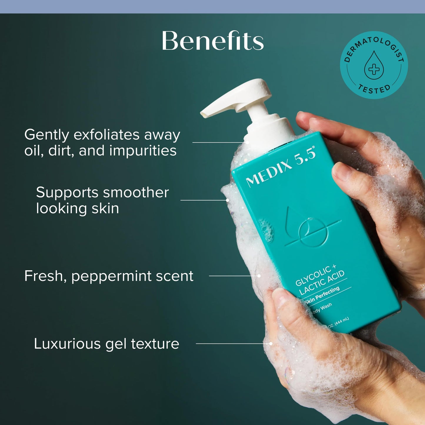MEDIX Smooth & Glow 3PC Skin Care Set | Glycolic Acid Exfoliating Body Wash Gel + Brightening Vitamin C Cream + Firming Retinol Body Lotion Gift Box | Skin Care Products | Gifts For Women