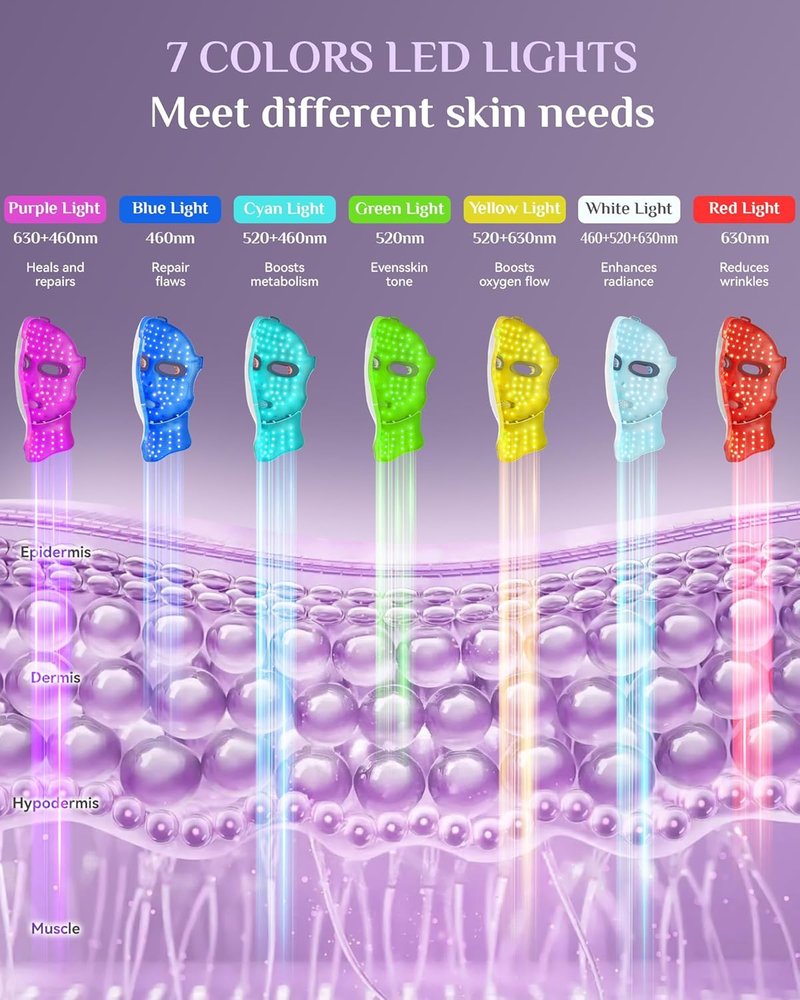 Red Light Therapy Face Mask - Cordless LED Skin Care Device | Rechargeable Pink Mask for Home Use & Travel