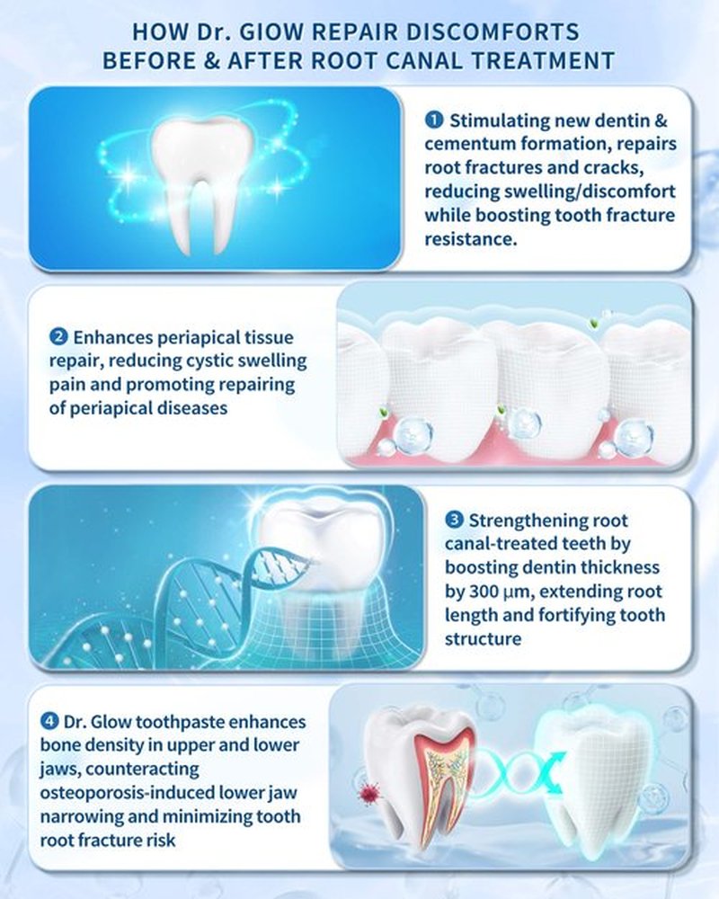 Toothpaste Repair Root Canal Discomforts, Avoid Root Canal Therapy Tooth Repair Hydroxyapatite Toothpaste, Teeth Care Sensitive Toothpaste for Adults Remineralizing Toothpaste Fluoride Free