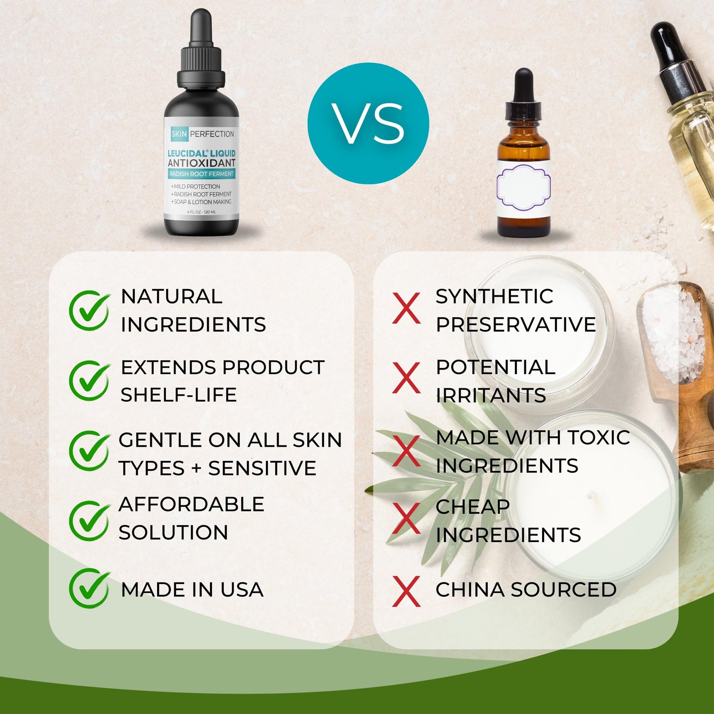 Skin Perfection Leucidal Liquid - Natural Preservative Alternative for Lotion Making - Vitamin C Serum & Hyaluronic Acid Body Lotion Creams - Water Soluble DIY Skincare Cosmetics