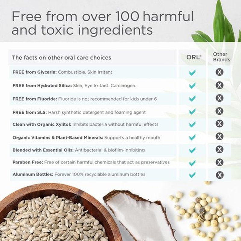 ORL Natural & Organic Mouthwash Uniquely Formulated to Clean Your Mouth Whiten Your Teeth Strengthen Tooth Enamel