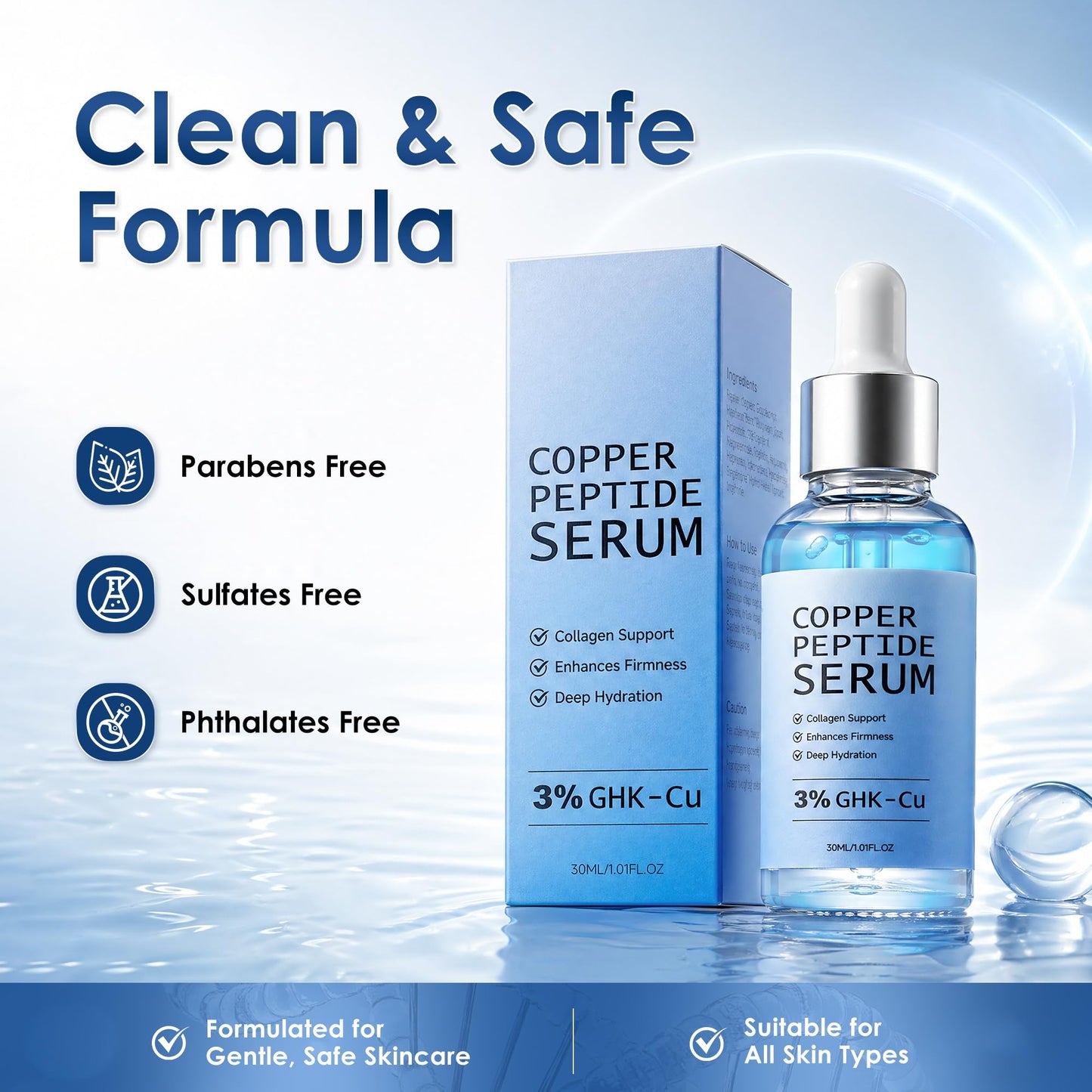 Copper Peptide Serum for Face – 3% GHK-Cu, Niacinamide & Panthenol – Lightweight Multi-Peptide Daily Serum for Hydration, Tone Support & Comfort, 1 Fl Oz