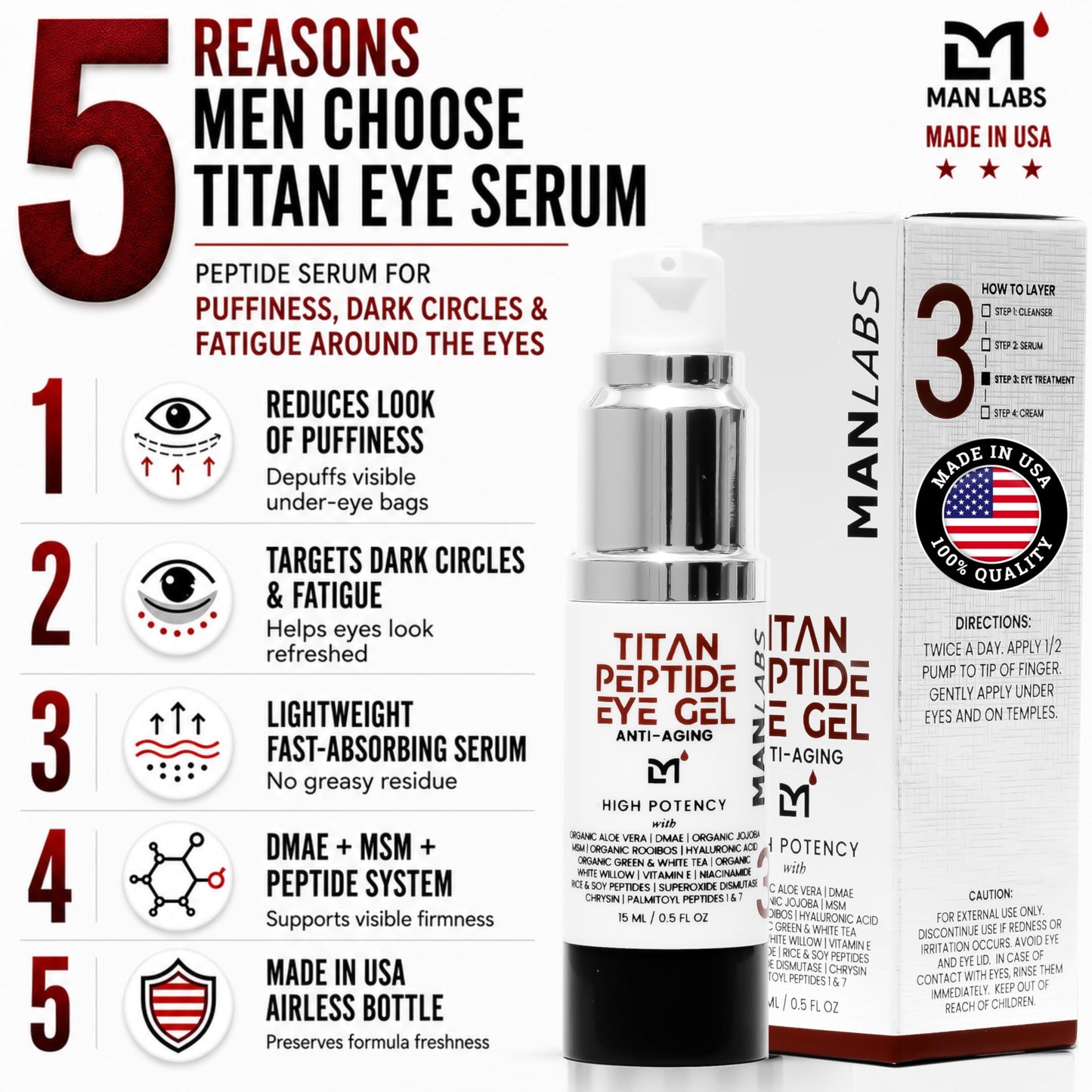Man Labs Titan Peptide Cooling Eye Serum, Mens Anti Aging Bags, Dark Circle