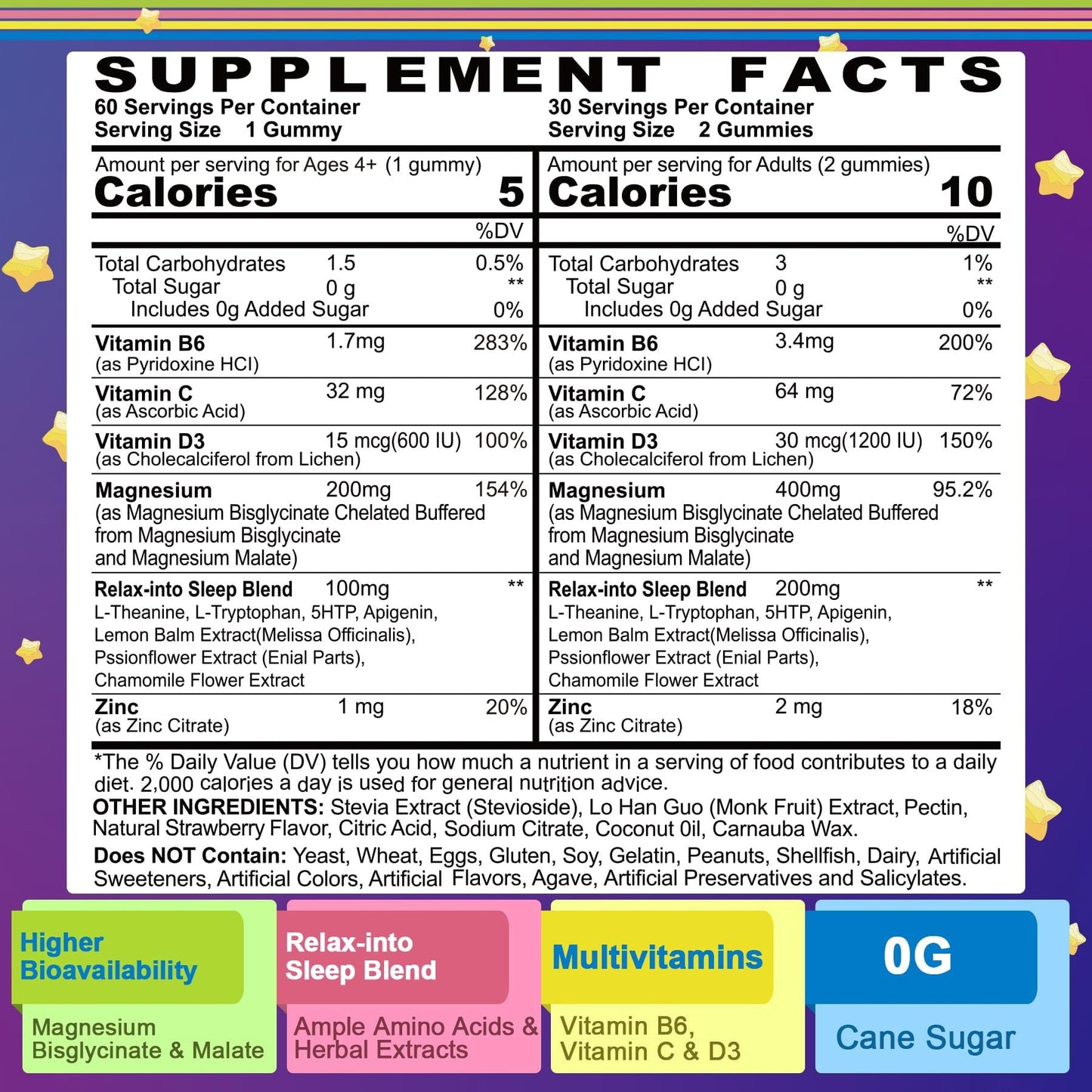 Magnesium Glycinate Gummies for Adults & Kids 4+, Sugar Free Magnesium Bisglycinate Supplement 400/200mg with B6D3, L-Theanine for Sleep & Relaxation, Brain, Muscle, Melatonin Free Gummies,2Pack