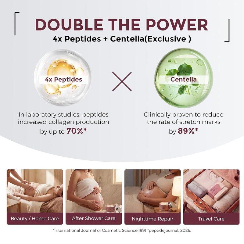 Momcozy Stretch Mark Cream - EWG Verified Pregnancy Moisturizer with 4x Peptides & Centella Oil | 5.29 oz (150g)