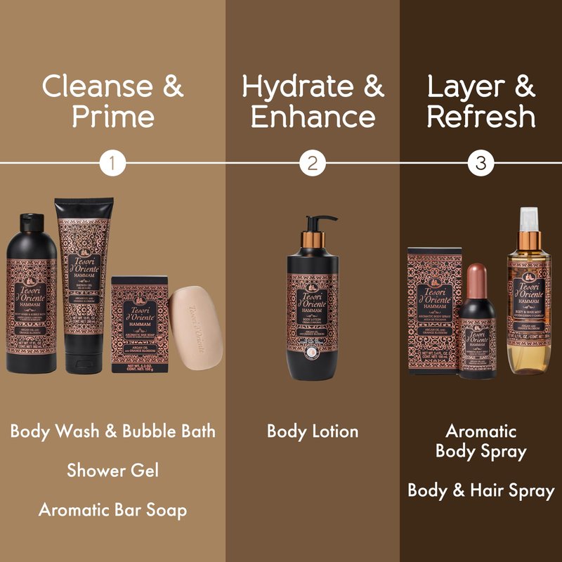 Tesori d’Oriente Hammam Shower Gel, 10 fl oz, Gentle, Hydrating Body Wash with Argan Oil & Vitamin E, Warm Orange Blossom Scented, No Silicones, Parabens & Mineral Oil