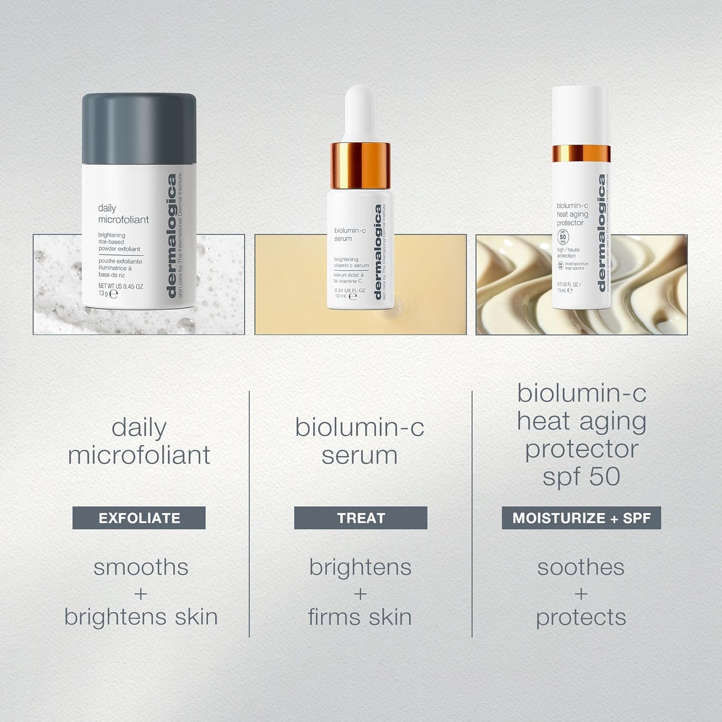 Dermalogica Travel-Sized Skin Care Set | Face Exfoliants, Serum & SPF Moisturizer