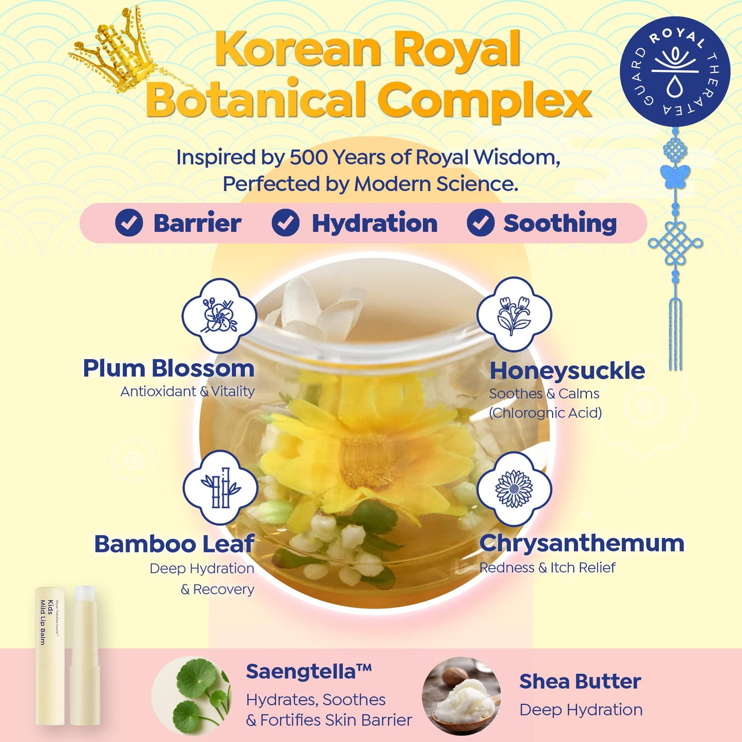 GOONGBE Kids' Moisture Lip Balm - Korean Kids Hydrating Lip Balm for Chapped and Cracked Lips - 12hr Moisturizing Non Oily Lip Care with Plant Oils and Shea Butter - Allergen Free Scent, 0.1 oz.