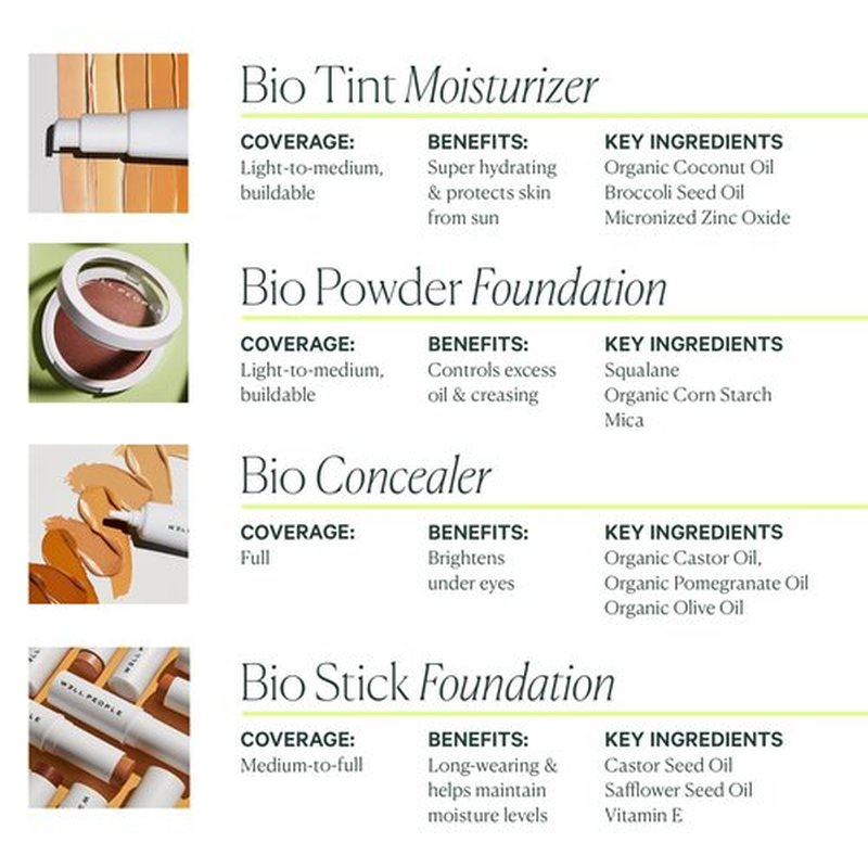 Well People Bio Correct Concealer, Full-coverage, Nourishing Liquid Concealer For Concealing & Correcting, Hydrating Formula, Vegan & Cruelty-free, 15W