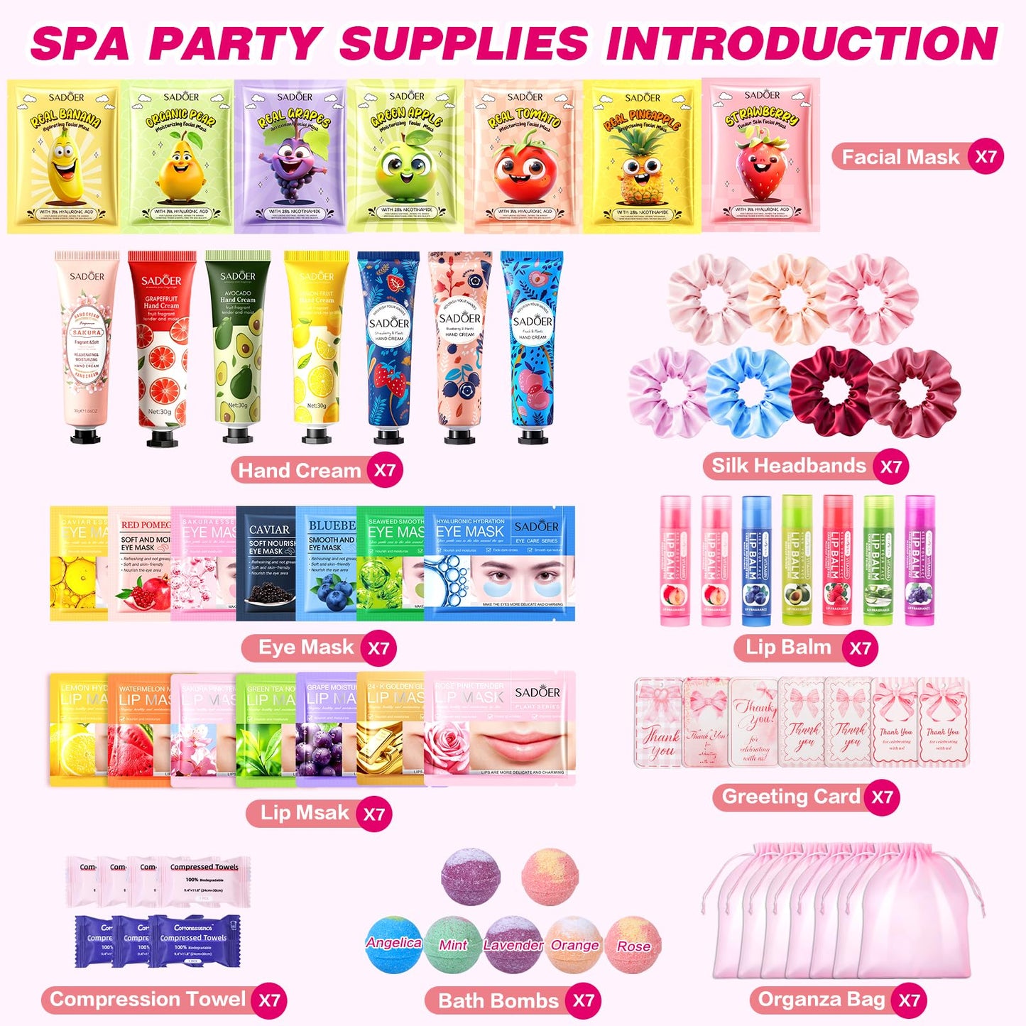 70 PCS Spa Party Supplies for Girls , Spa Party Favors Include Face Masks Skincare, Hand Cream, Lip Balm, Under Eye Patches, Lip Mask and Foot Bath Bombs, Spa Birthday Sleepover Party Supplies
