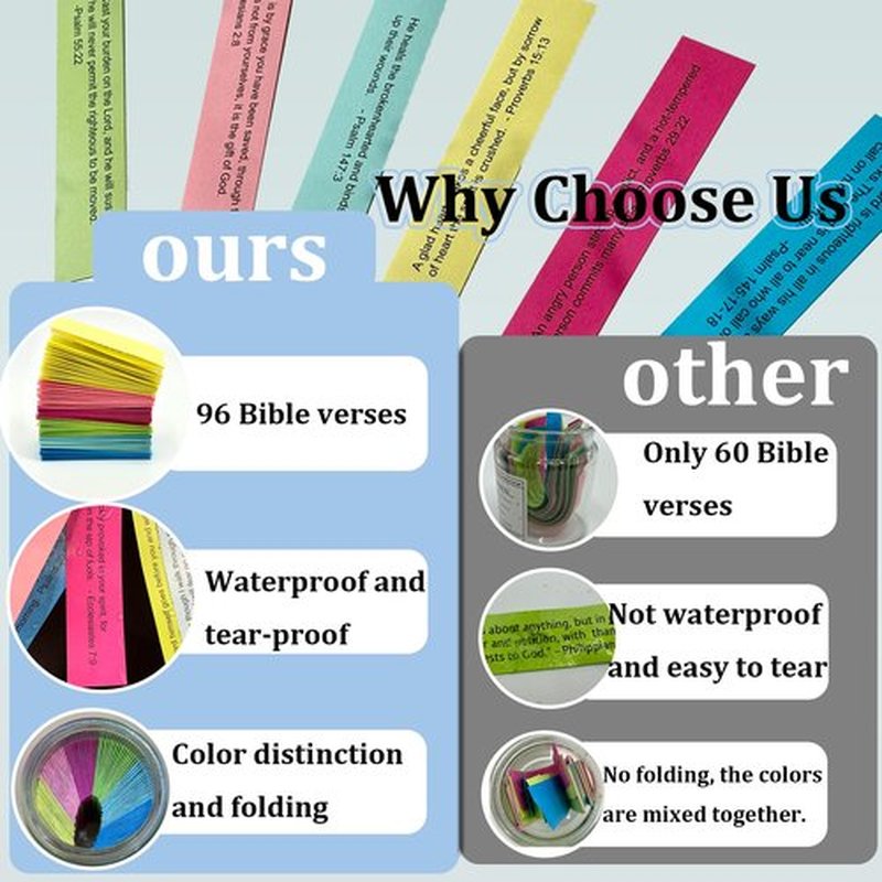 Read Me When Bible Verses Jar, Hope Jar Bible Verses, Color Coded Bible Verses in a Jar, Daily Motivational Prayer Jar, Bible Accessories, Bible Verse Cards, Christian Gifts for Women, Scripture Gifts