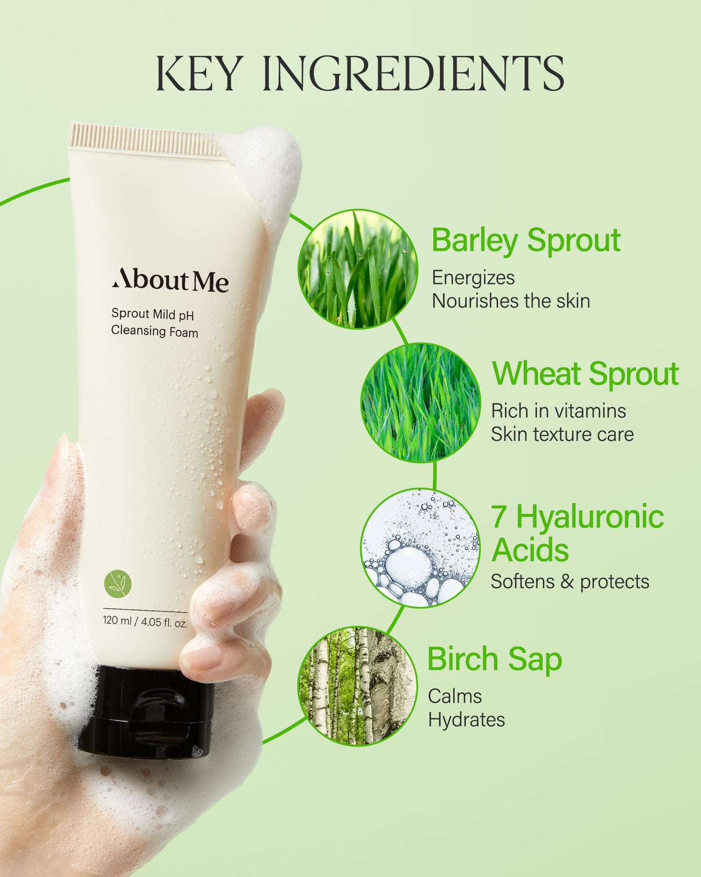 About Me Korean Low pH Amino Acid Cleansing Foam - 35% Sprout Complex + 7 Hyaluronic Acid Forms, Wheat Broccoli Alfalfa Sprouts, Cream-to-Foam Sulfate Free, Vegan Reef Safe, 4.05 fl oz
