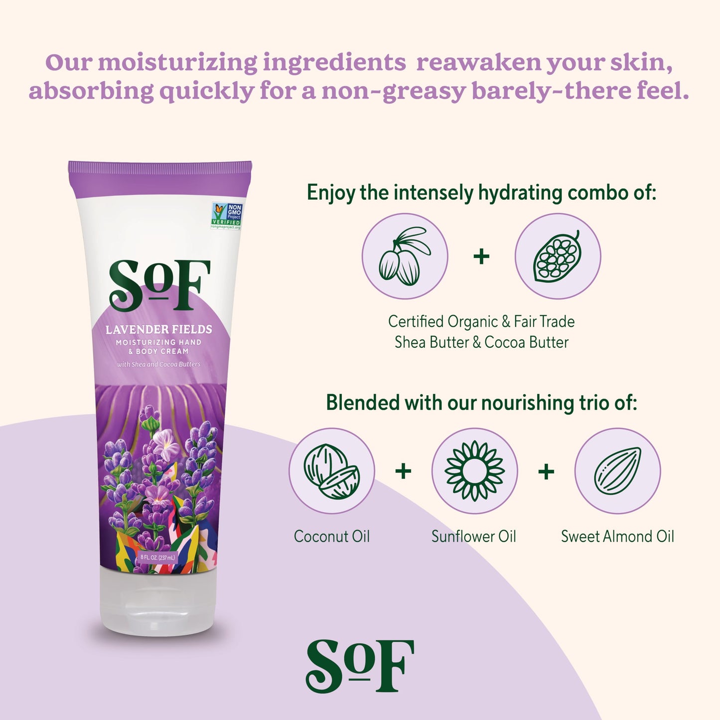 South Of France SoF Moisturizing Hand & Body Cream - With Organic Shea + Cocoa Butter and Sweet Almond Oil,Non GMO & Vegan, Lavender Fields, 8 Fl Oz, 2 Pack