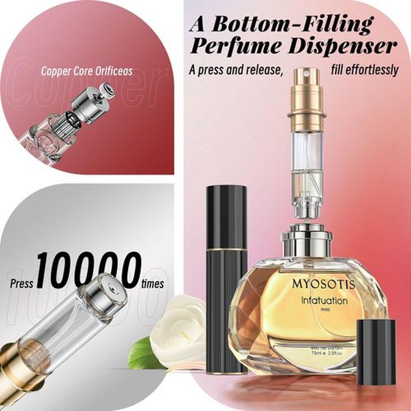 YIERSO 5ml Perfume Travel Refillable Bottle,Bottom-Filling Perfumes Atomizer,Mini Cologne Dispenser, Portable Fragrances Sprayer Pocket Size Perfume Container for Women Men Cruise Trip Gift (Black)