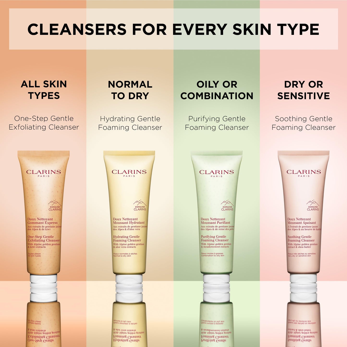 Clarins Purifying Gentle Foaming Cleanser | Cleanses, Purifies and Mattifies | Green Formula and Contains Salicylic Acid | Soap-Free | SLS-Free | Dermatologist Tested | Combination To Oily Skin Types