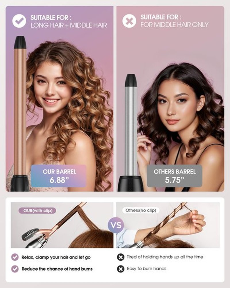 Vogewood 3/4 Inch 19mm Curling Iron, Ceramic Barrel Hair Curler for Medium & Long Hair with Adjustable Temperature, Fast Heat Up, Includes Heat Resistant Glove, 8-in-1 Gift Set