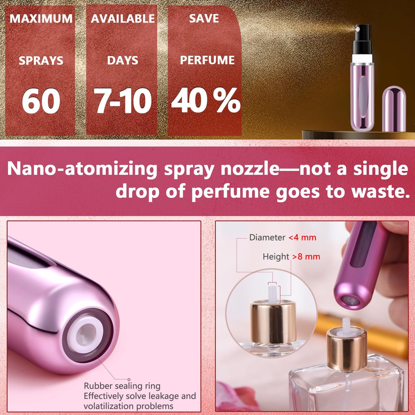opasyo Refillable Perfume Portable Atomizer Bottle Refillable Perfume Spray, Leak-Proof Perfume Spray Bottle, Travel Perfume for Traveling and Outgoing (5ml, 4 Pack Silver/Pink/Blue/Black)