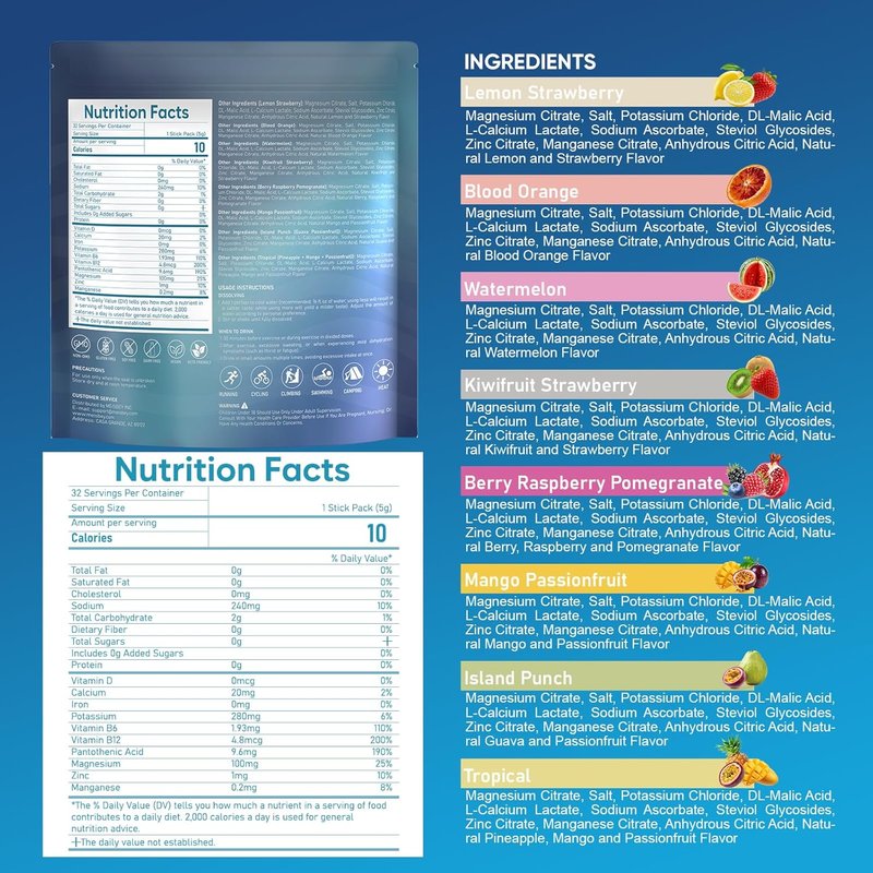 Electrolyte Powder Packets - Sugar Free Hydration Mix with Vitamins & Minerals | 32 Sticks, Keto Friendly, Vegan, Non-GMO