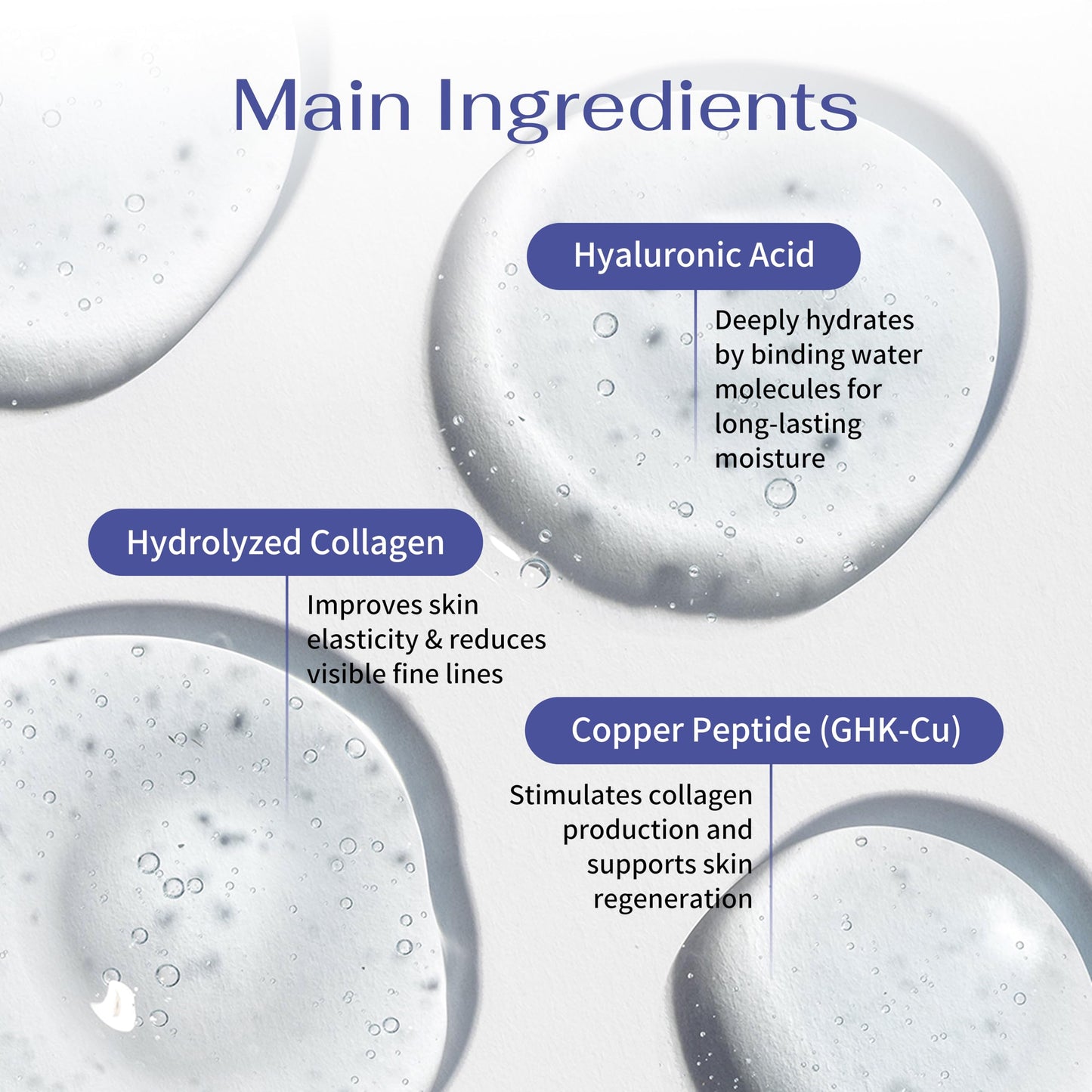 Koreana Skin GHK-Cu Copper Peptide Hydrogel Face Mask Anti-Aging Collagen Booster for Skin Repair, Firming, Fades Acne Scars & Redness. K-Beauty Sheet Mask Treatment