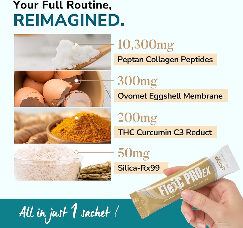 Full Spectrum Collagen Supplement - Type I, III, V & X with Peptan, Eggshell Membrane & Curcumin for Hair, Skin, Nails, Joints & Bones