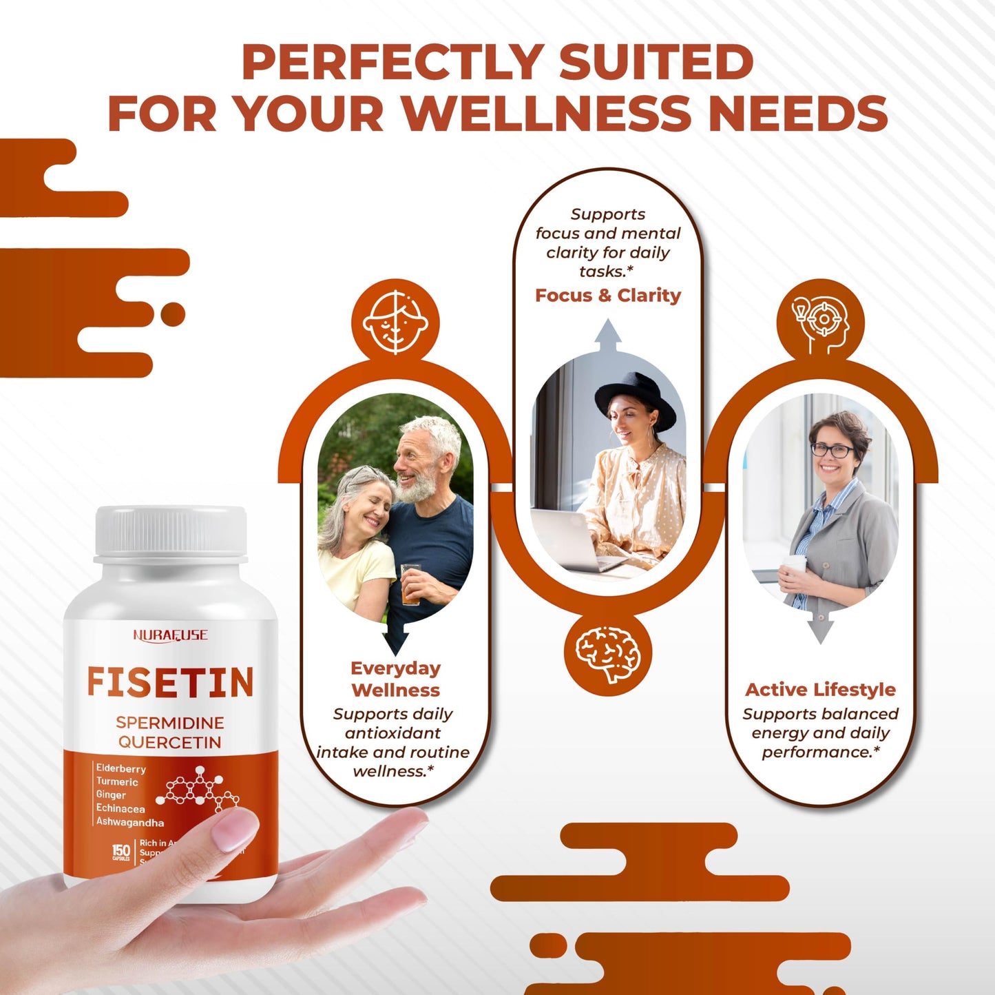NURAFUSE Fisetin 10-in-1 Formula - with Spermidine Quercetin Resveratrol, Elderberry, Turmeric Non-GMO, Gluten-Free, Soy-Free