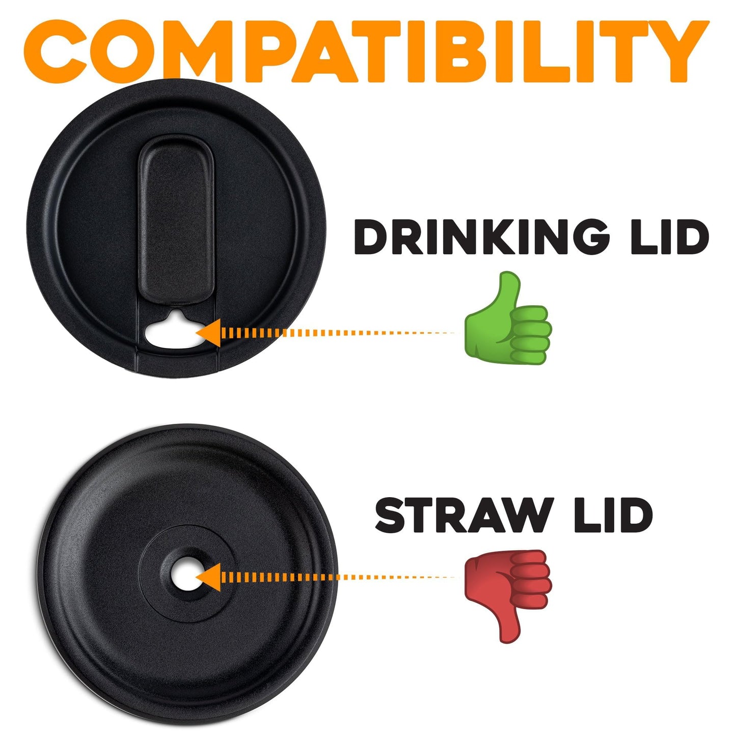 ELYPRO Tumbler Lid Organizer & Holder for Stanley, Yeti, Water Bottle Lids