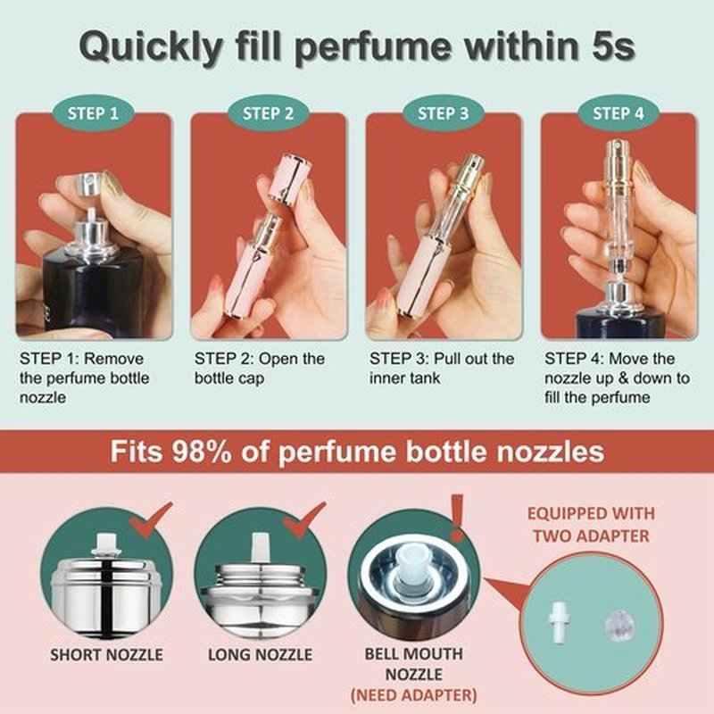 Fiwecos Perfume Travel Refillable Bottle Cologne Portable Atomizer Genuine Leather Fragrance Scent Sprayer Pump Fill from Bottom Mini Pocket Size 5ml for Travel Essentials & Best Gift (Pink)