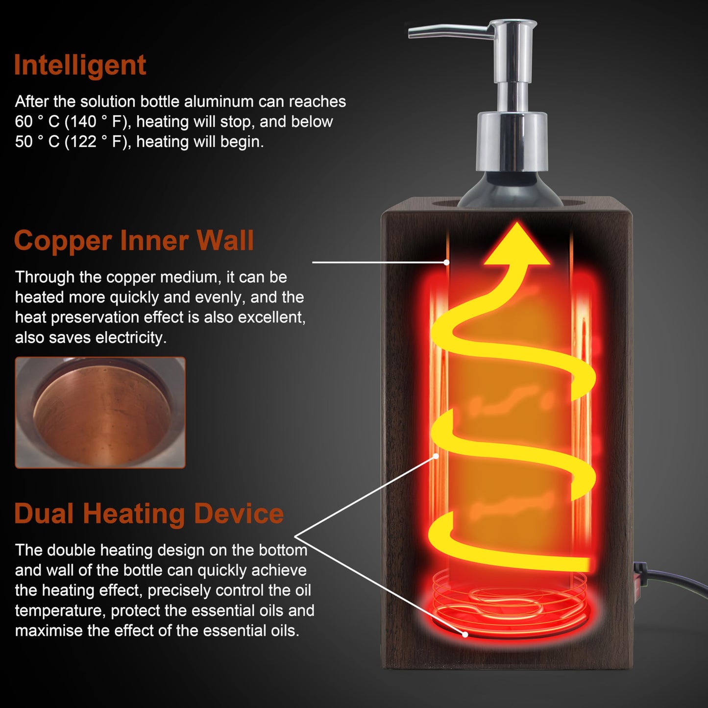 Walnut Wood Massage Oil Warmer Automatic Heating Faster with 2 Massage Oil Pump Bottles Lotion Warmer Dispenser Heated 122-140°F Suitable for Salon Spa Electric Oil Warmer Massage Elitzia ETAW02S
