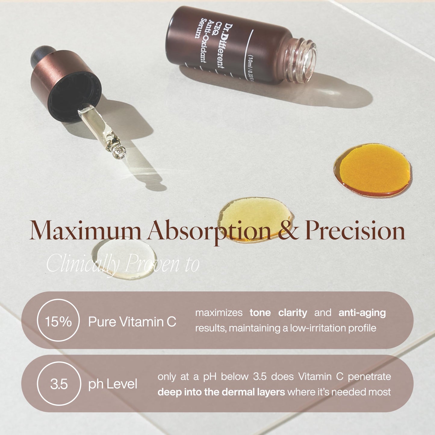 Dr.Different CEQ Anti-Oxidant Serum | Vitamin C Serum For Face with Vitamin E & CoQ10 | Tone-Evening & Anti-Aging Serum for Dark Spots, Fine lines & Wrinkles | Korean Skincare | 0.5 fl oz, 15ml