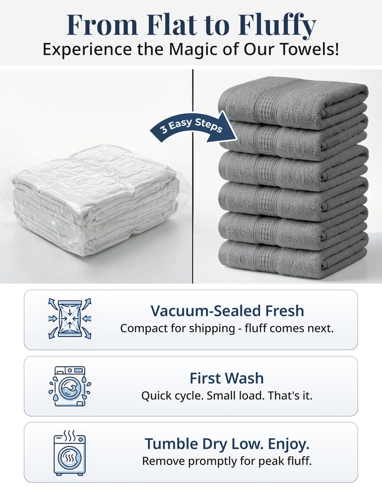 LANE LINEN Washcloths Set - 6 Soft Cotton Washcloths for Bathroom - 13x13 inches - Well Stitched Edges, Softer, Highly Durable, True to Color & Fade Resistant - Ideal Wash Cloths for Body - Grey