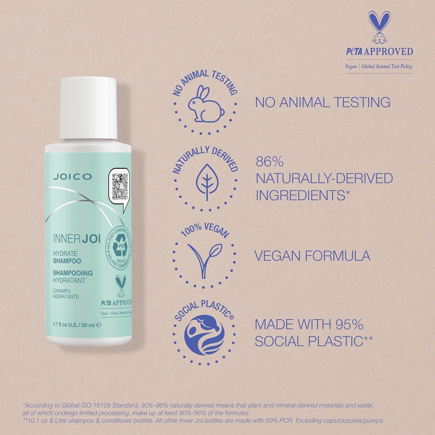 Joico InnerJoi Hydrate Shampoo | For Dry Hair & Scalp | Sulfate & Paraben Free | Naturally-Derived Vegan Formula