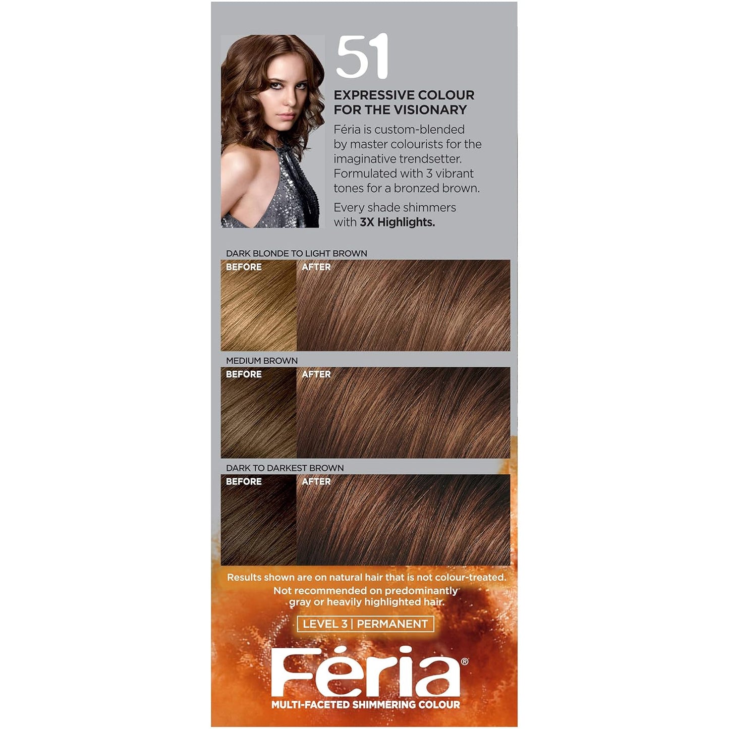 Feria Multi-Faceted Shimmering Permanent Hair Color Kit - C100 Star Lights Extreme