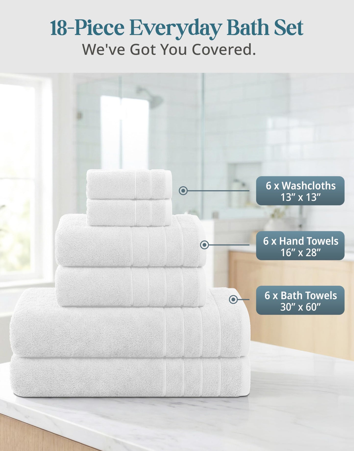 CASA PLATINO 100% Cotton Bath Towel Set 18 Pc - Super Soft, Absorbent & Quick Dry - 6 Bath, 6 Washcloths, 6 Hand Towels for Bathroom - Hotel Quality Turkish Towels, Ideal for Spa, Gym & Travel - White