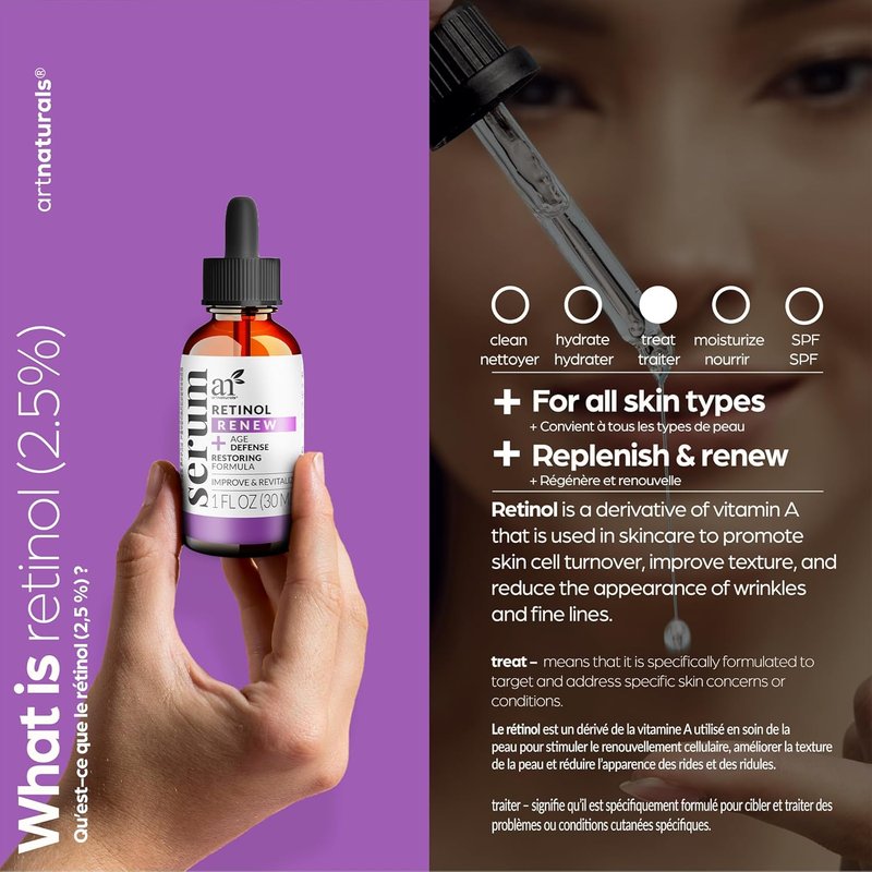 Retinol Serum for Face - Anti-Aging & Skin Repair with Vitamin C & Hyaluronic Acid | Night Therapy (1 Fl Oz / 30ml)