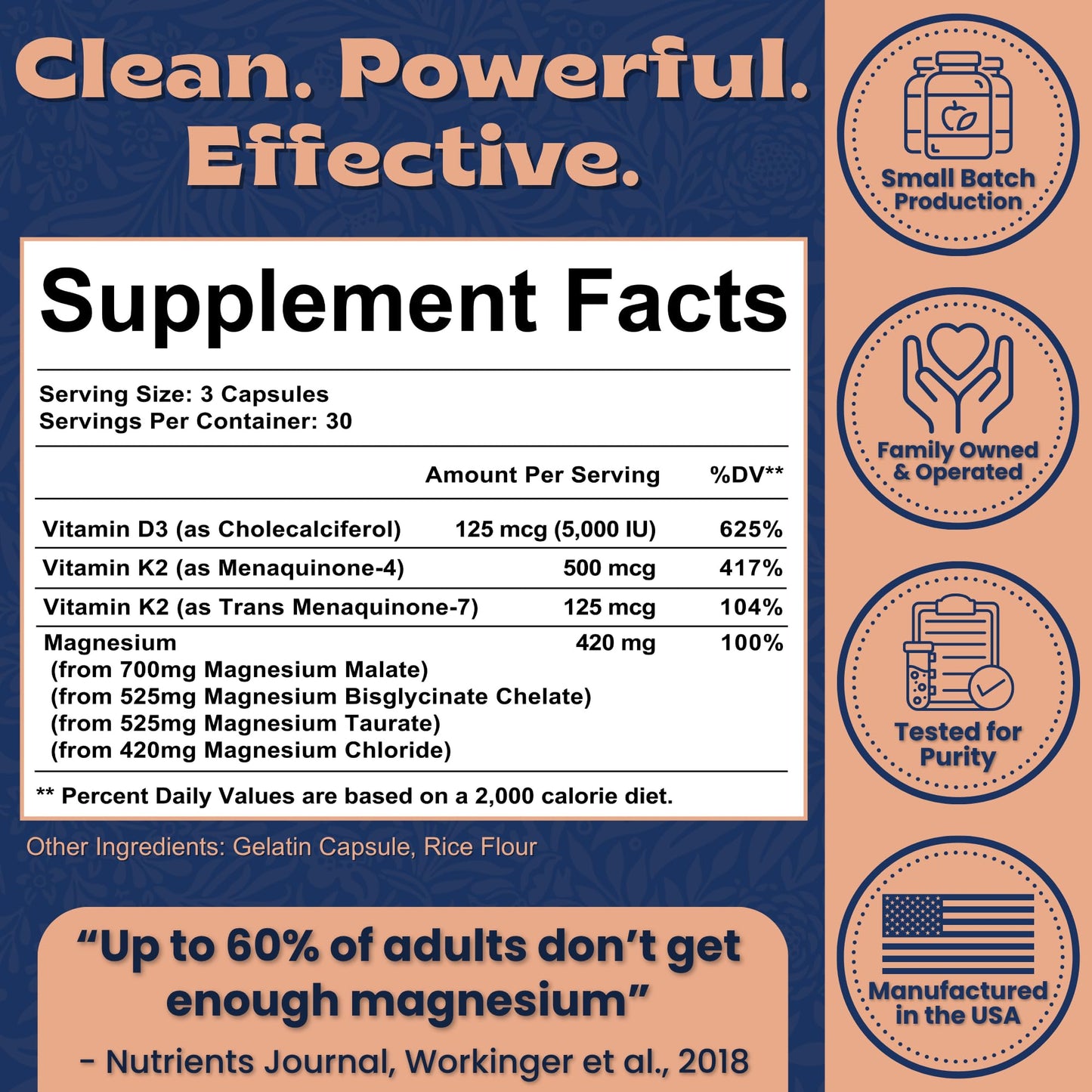Local Nutrition Magnesium Complex 420mg with Vitamin D3 K2 - Four Bioavailable Forms Including Bisglycinate (Glycinate), Malate, Taurate, and Chloride for Superior Absorption - 90 Capsules Made in USA